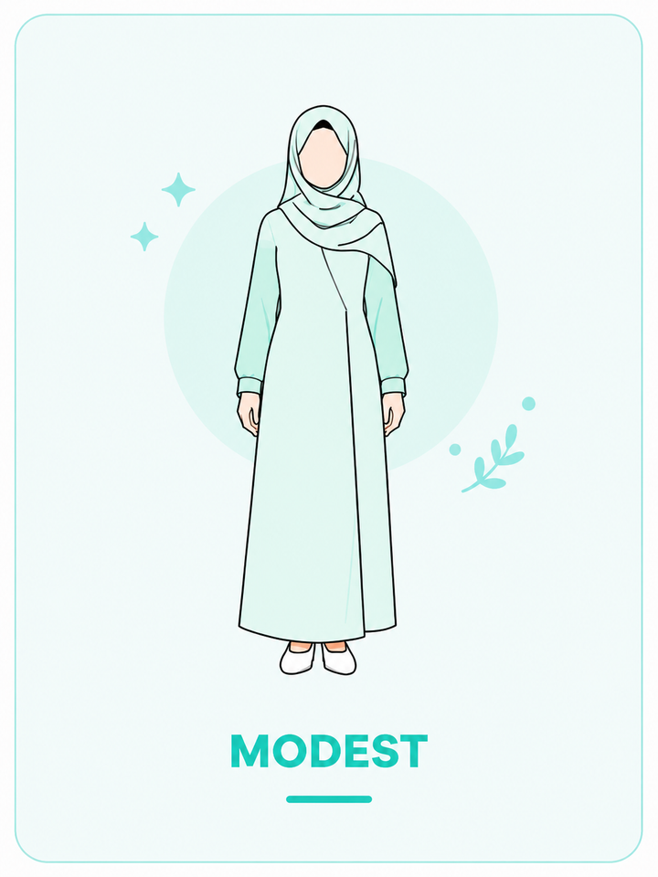 Translation missing: en.audience_popup.choices.modest.label