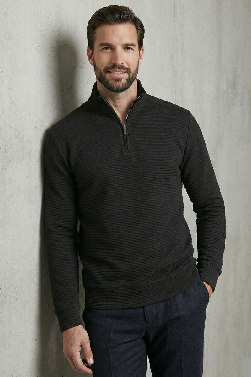 https://cdn.pazarium.com.tr/yarim-fermuar-fitilli-erkek-sweatshirt-siyah-726479-17-B.jpg